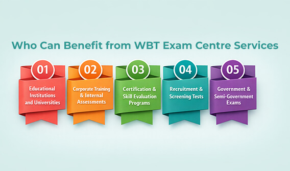 Who Can Benefit from WBT Exam Centre Services